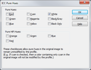 Input Profiles