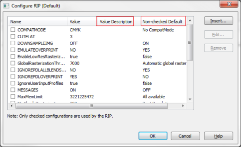 Configure RIP