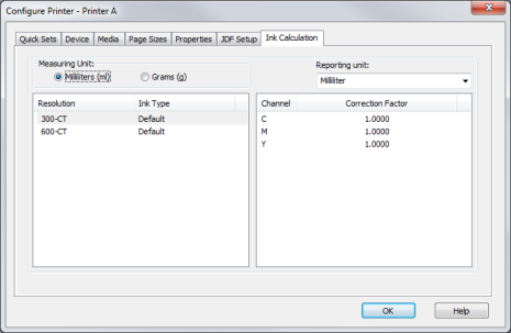 Reprint Ink Split Chart Ink Calculation